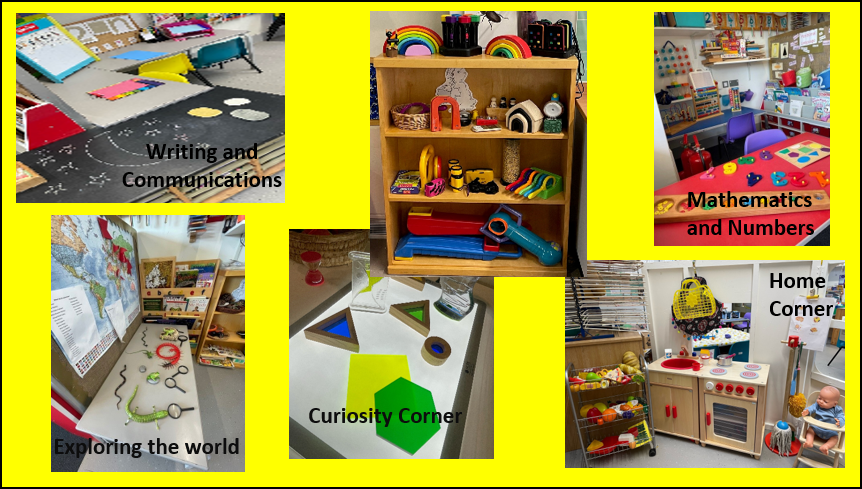 things to do in playroom things to do